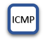 ICMP