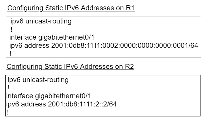 路由上的IPv6配置