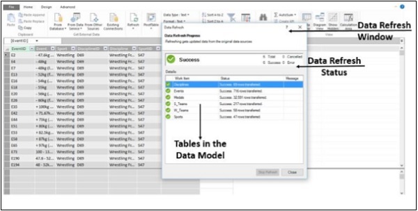 PowerPivot 数据刷新