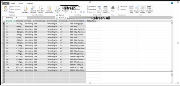 PowerPivot 刷新