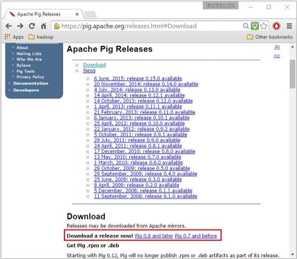 Apache Pig 发布