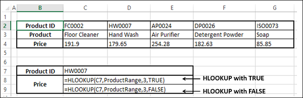 带有 False 的 Hlookup 函数