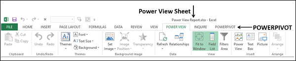 Power View 中的 KPI