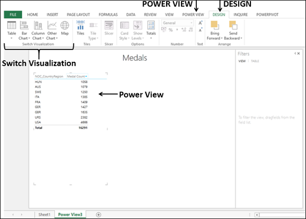 Power View 可视化