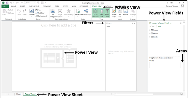 Power View Sheet1