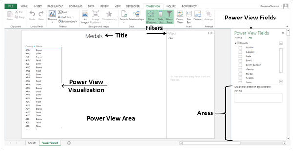 Power View 工作表布局