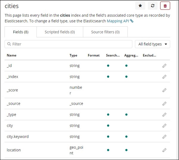 Kibana 索引详情