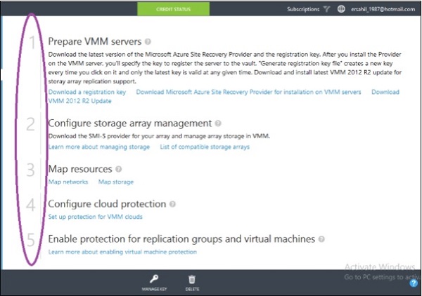 VMWare 的先决条件