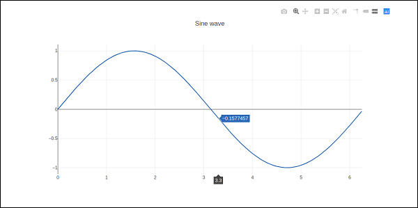 Jupyter 笔记本