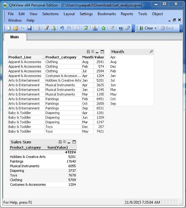 4_set_ana_sales_table