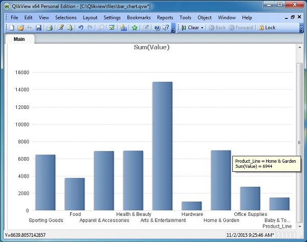 9_bar_chart_display