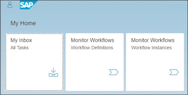 SAP Hybris 工作流