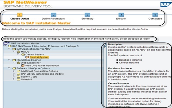 SAP NetWeaver 软件