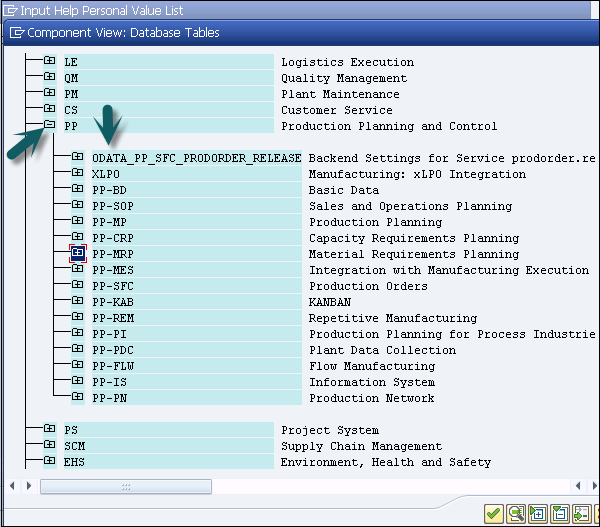SAP 组件视图