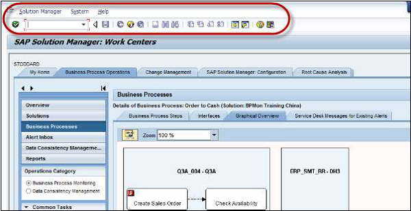 SAP 解决方案工作中心