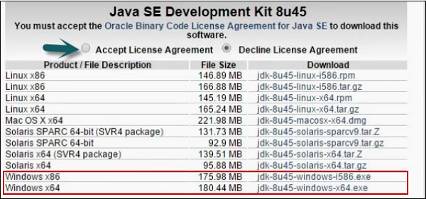 Java SE 开发工具包