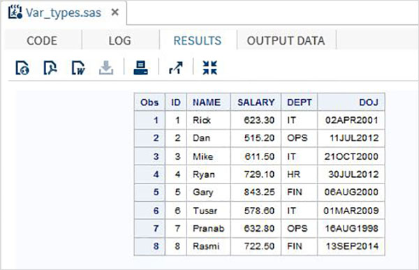 SAS_BS_variable_output