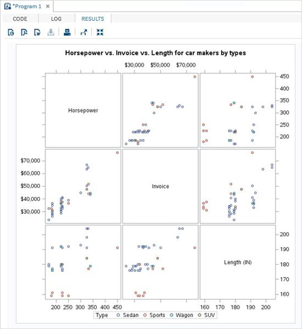 sactter_plot_matrix