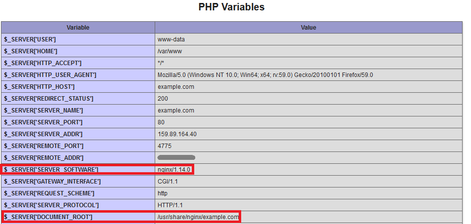 Nginx PHP 变量