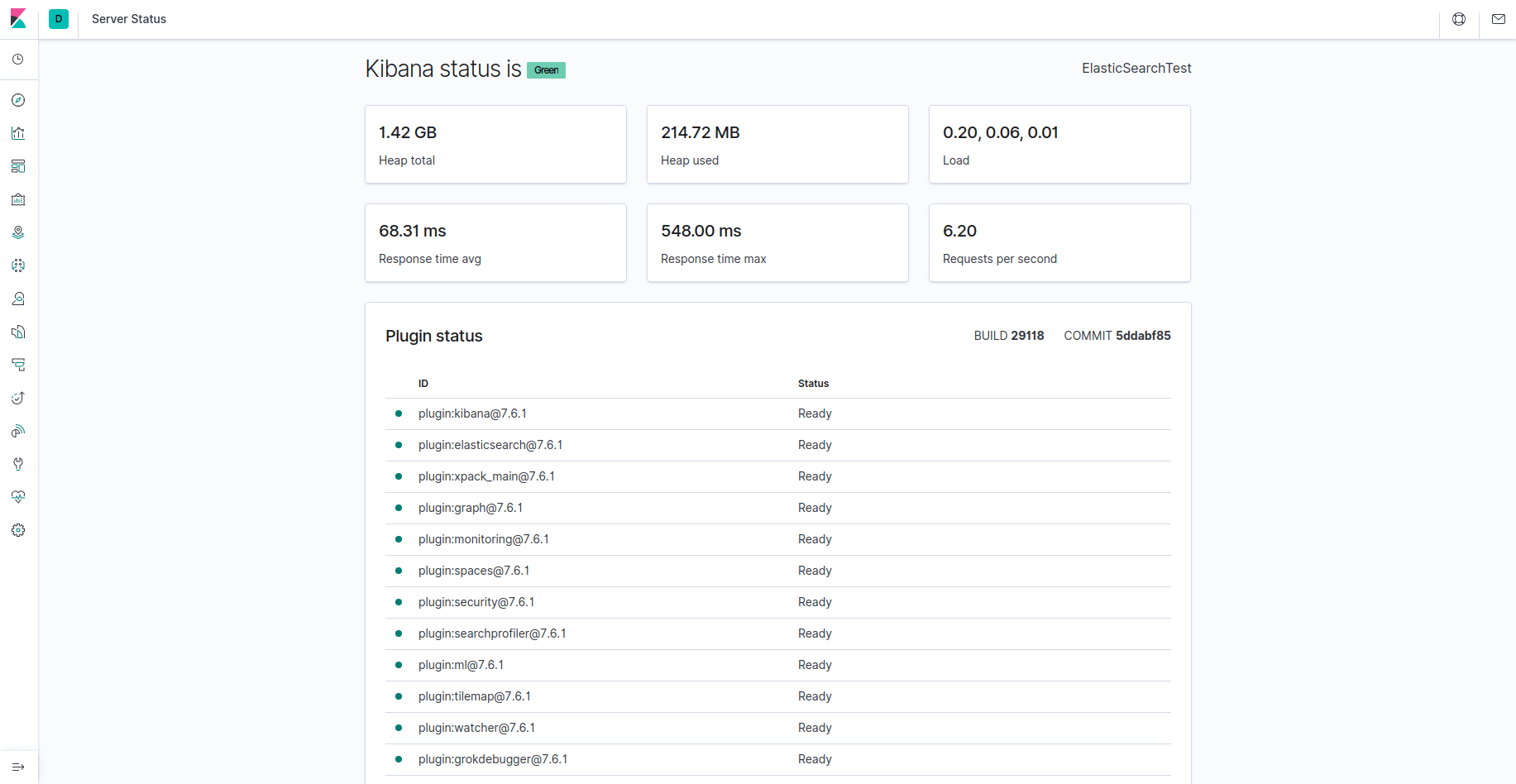 |Kibana 状态页面