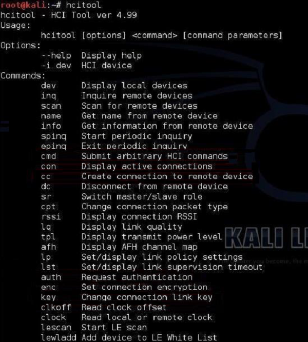 命令行工具 Kali Linux